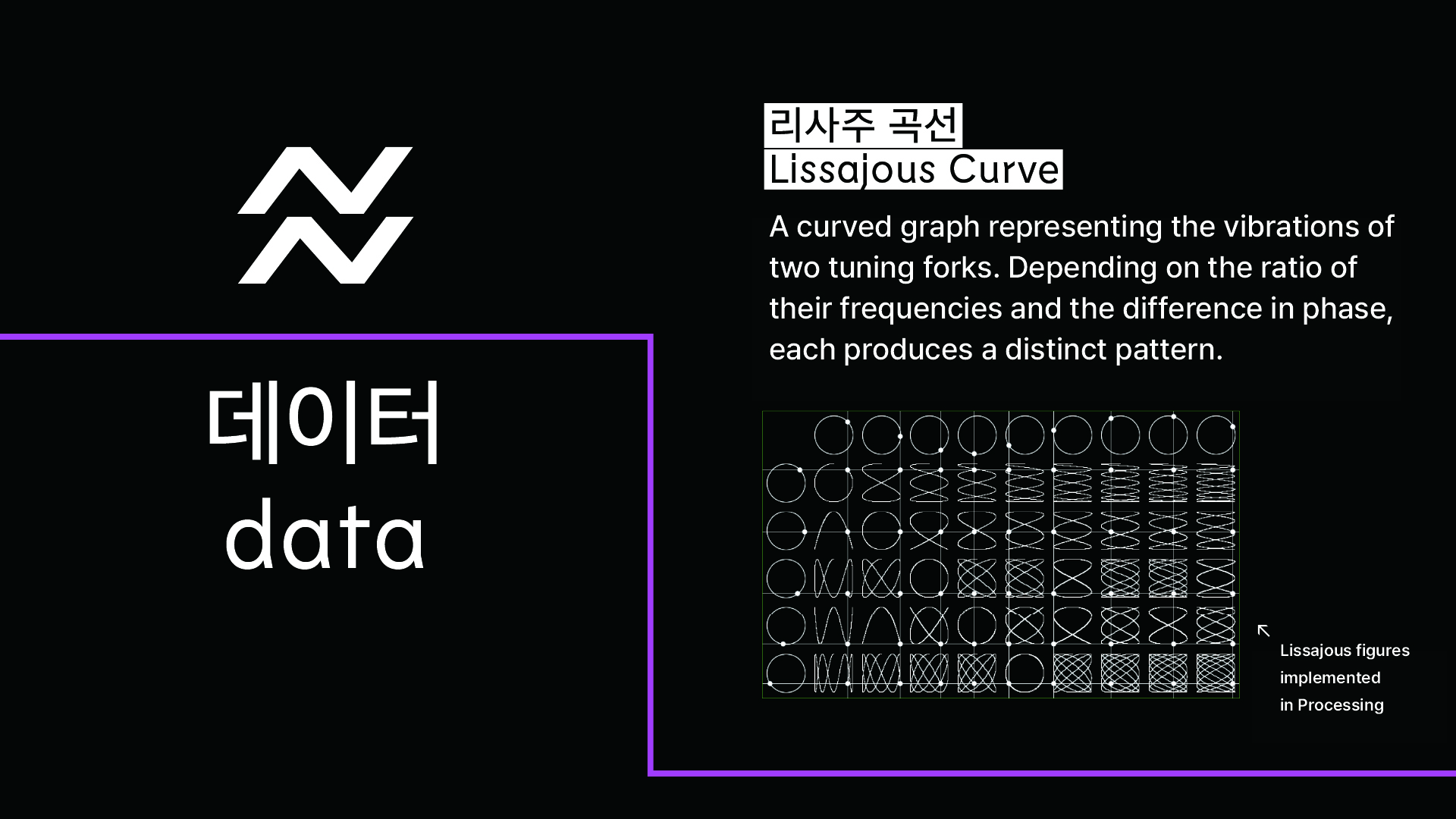 Interactive Art Project 1 Still