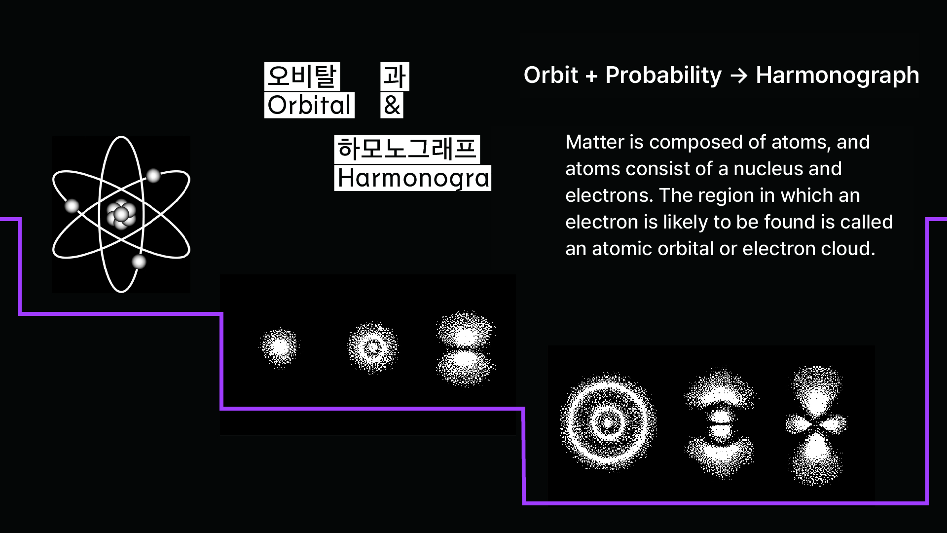 Interactive Art Project 1 Still