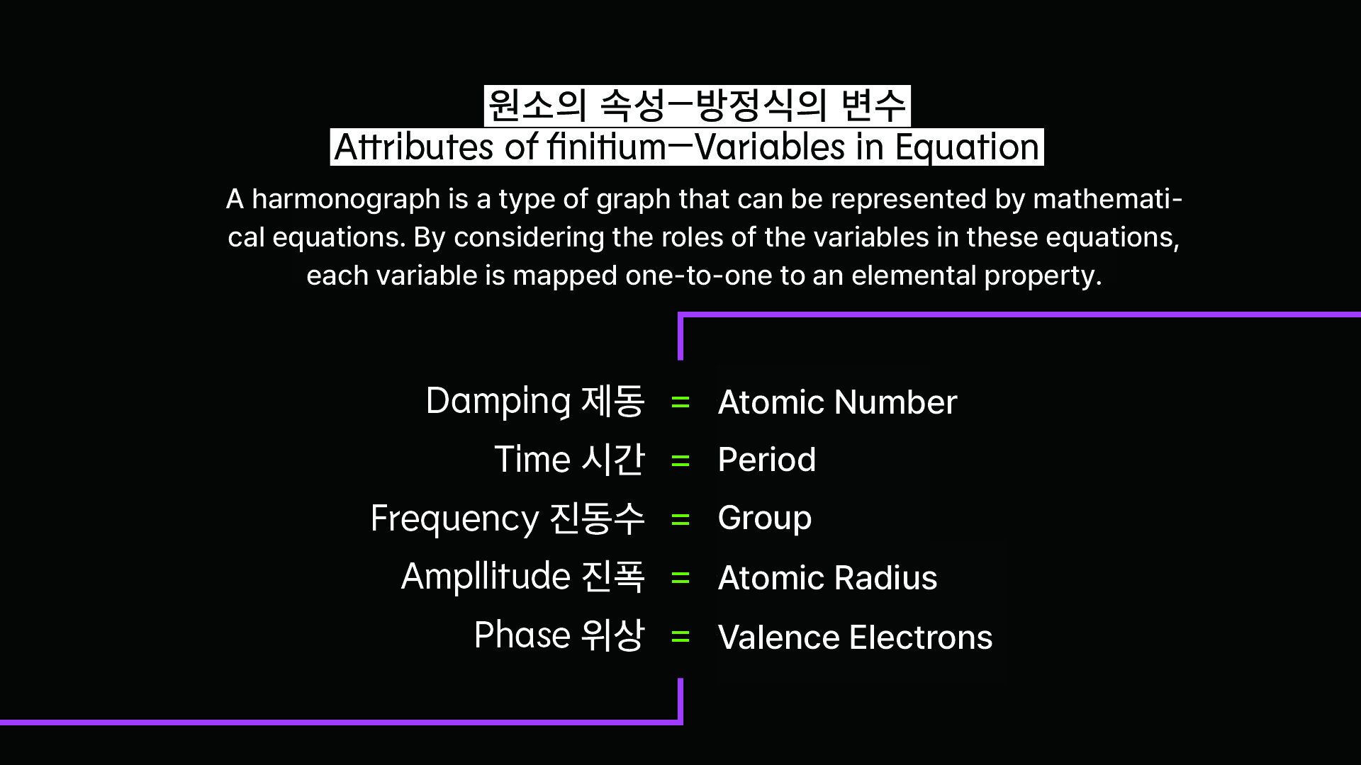 Interactive Art Project 1 Still